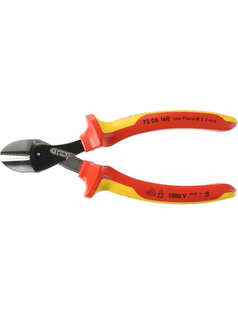 Kompaktowe szczypce tnące boczne X-Cut® Kompaktowe szczypce tnące boczne X-Cut®